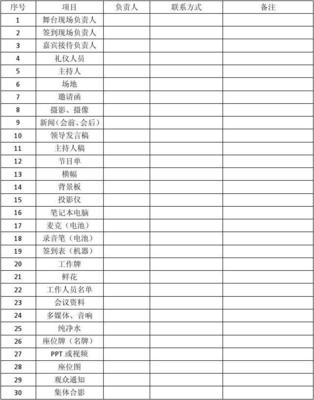 大型會務籌備 一份簡明分工表助力高效組織